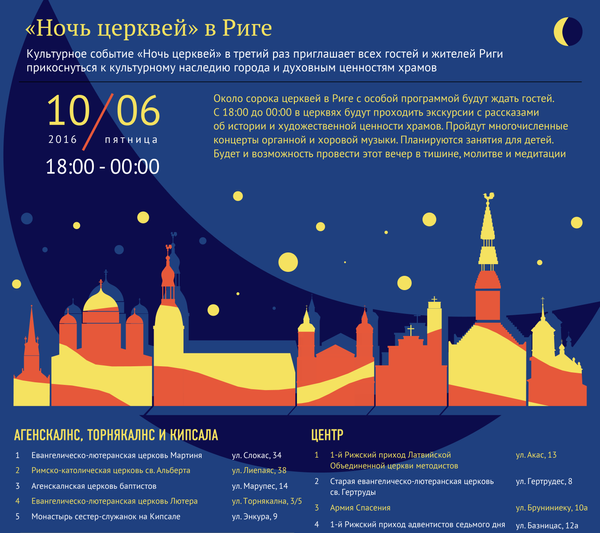 «Ночь церквей» в Риге «Ночь церквей» в Риге - Sputnik Латвия