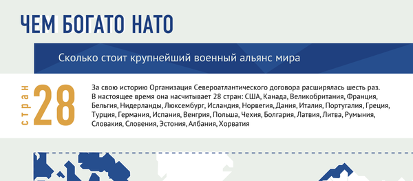 Чем богато НАТО Чем богато НАТО - Sputnik Латвия