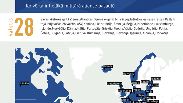Ko vērta ir lielākā militārā alianse pasaulē - Sputnik Latvija