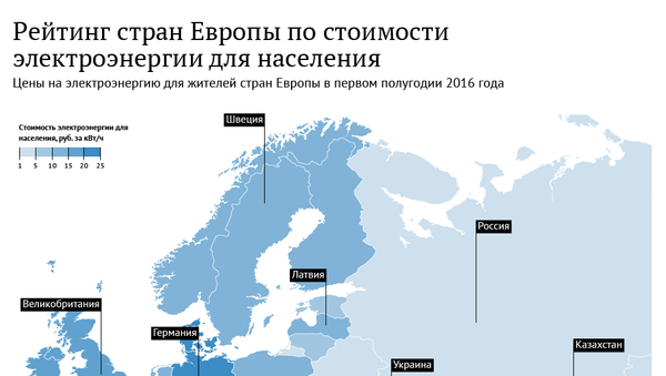 Рейтинг европейских стран по ценам на электроэнергию - Sputnik Латвия
