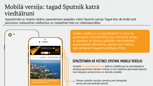 Mobilā versija: tagad Sputnik katrā viedtālrunī - Sputnik Latvija