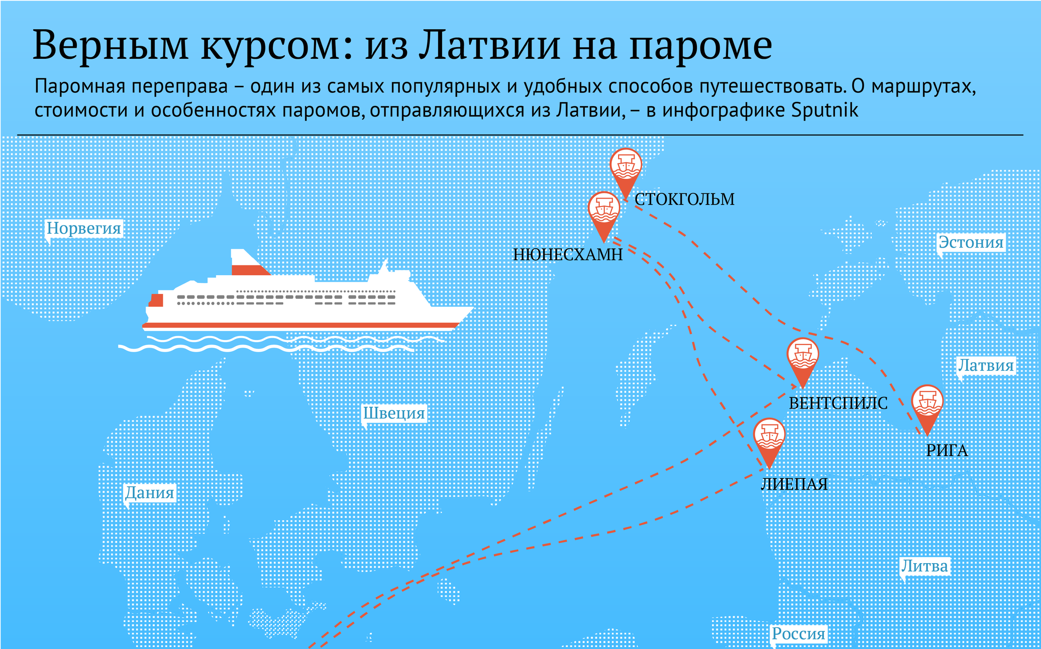 Какой паром выбрать. Карта паромов. Паромы Европы маршруты. Паромные переправы Европы. Паром в Латвию.