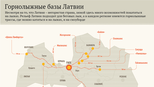 Горнолыжные базы Латвии - Sputnik Латвия