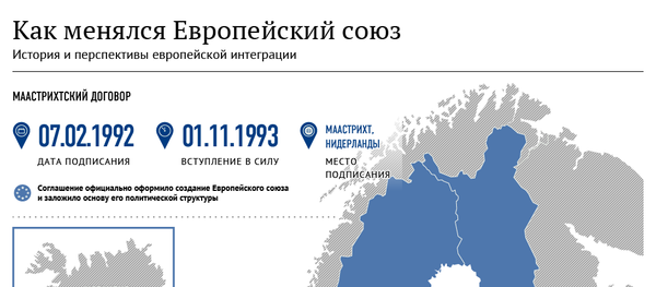 Как менялся Европейский союз Как менялся Европейский союз - Sputnik Латвия