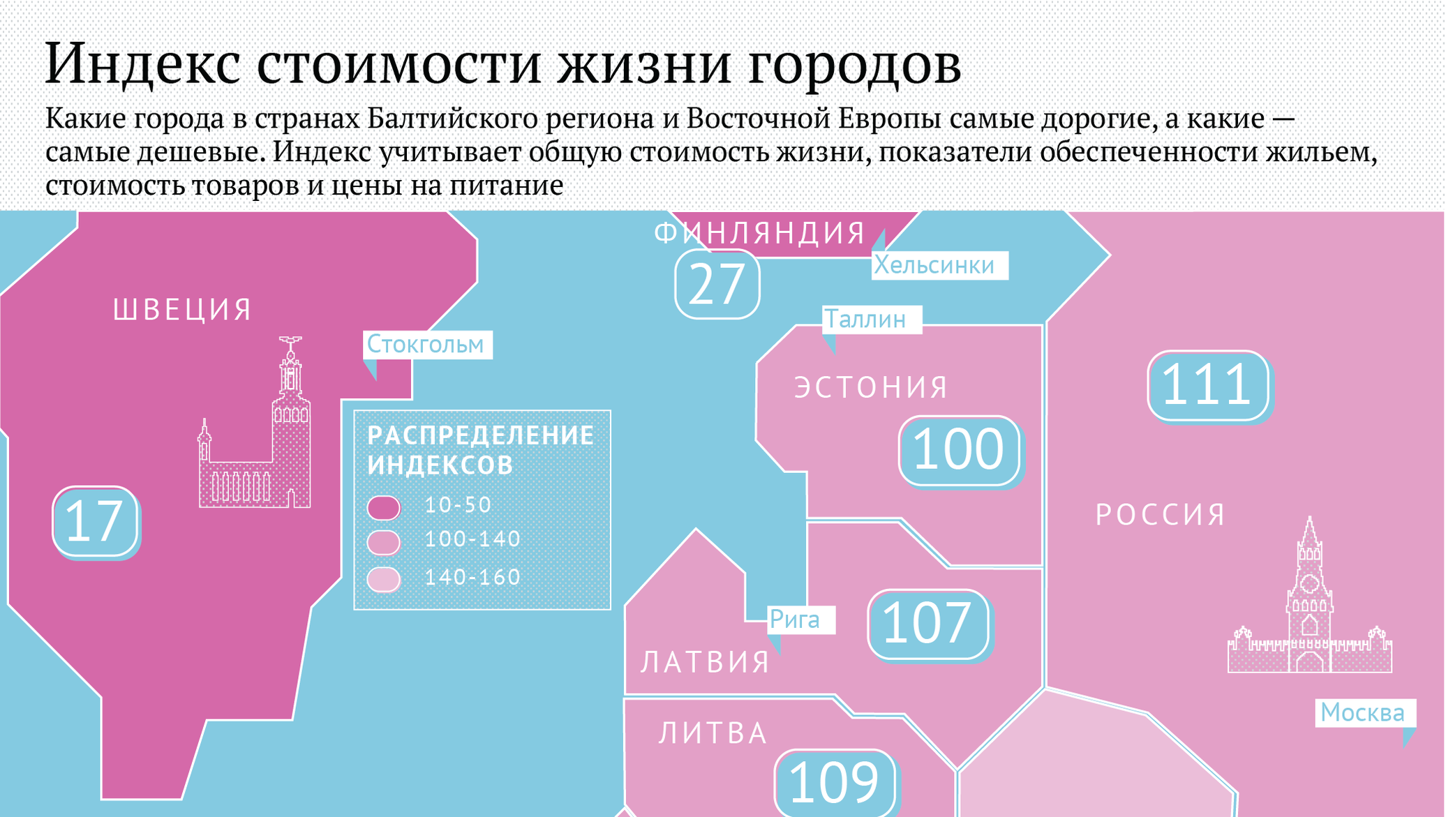 Индекс стоимости жизни. Индекс стоимости жизни в странах Европы. Индекс стоимости жизни в России. Индекс стоимости жизни по странам.