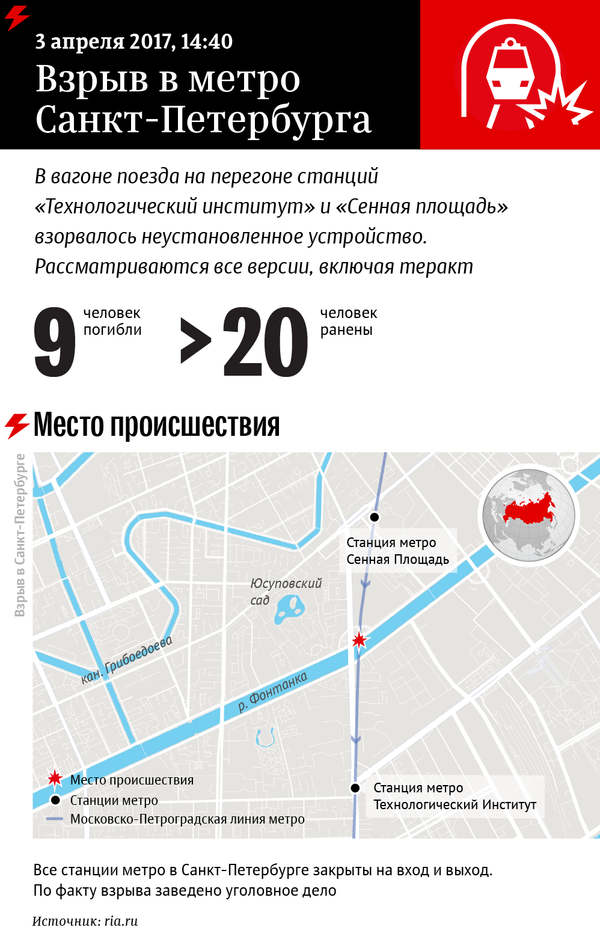 Взрыв в метро Санкт-Петербурга - Sputnik Латвия
