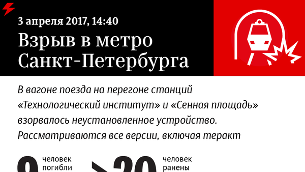 Взрыв в метро Санкт-Петербурга - Sputnik Латвия