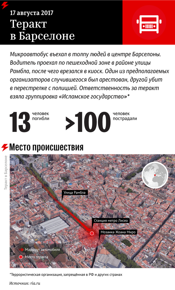 Теракт в Барселоне Теракт в Барселоне - Sputnik Латвия