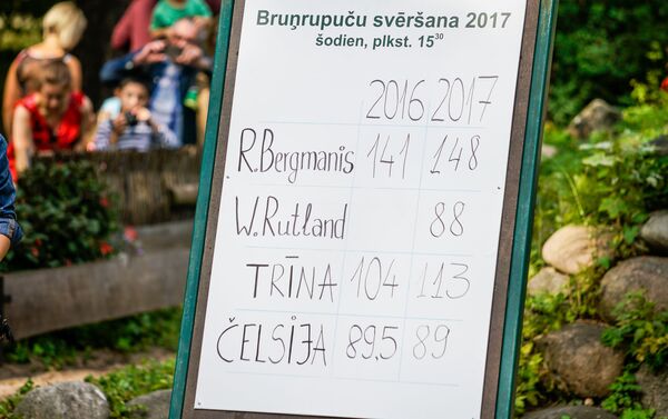 Таблица результатов - Sputnik Латвия