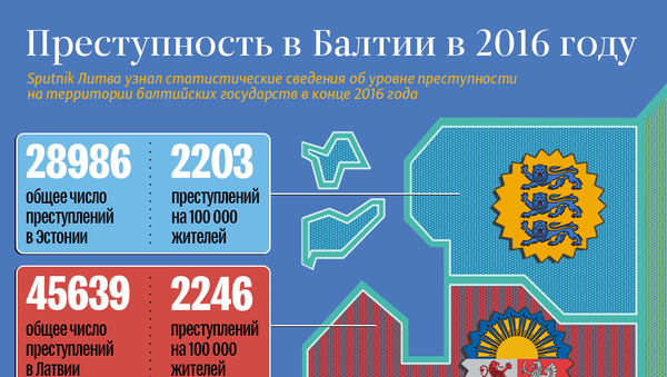 Преступность в Балтии в 2016 - Sputnik Латвия