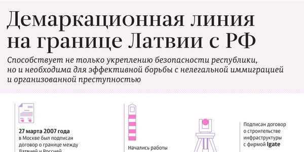 Глава МИД Латвии: у нас с Россией красочные отношения Глава МИД Латвии: у нас с Россией красочные отношения - Sputnik Латвия