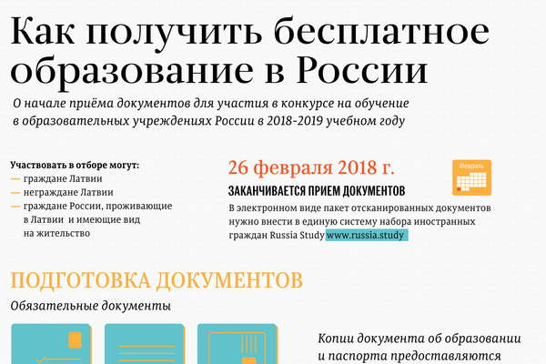 Как получить бесплатное образование в России - Sputnik Латвия