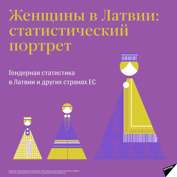 Женщины в Латвии: статистический портрет Женщины в Латвии: статистический портрет - Sputnik Латвия