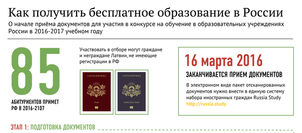 Как получить бесплатное образование в России Как получить бесплатное образование в России - Sputnik Латвия