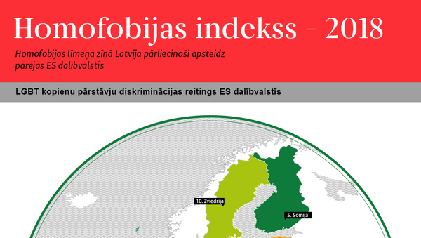 Homofobijas indekss – 2018 - Sputnik Latvija