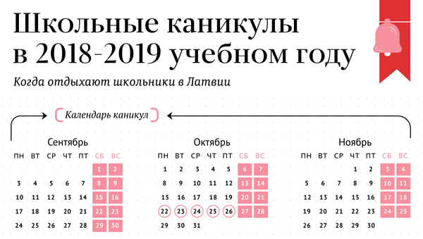 Школьные каникулы в 2018-2019 учебном году - Sputnik Латвия