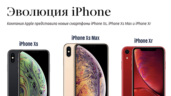 Эволюция iPhone - Sputnik Латвия