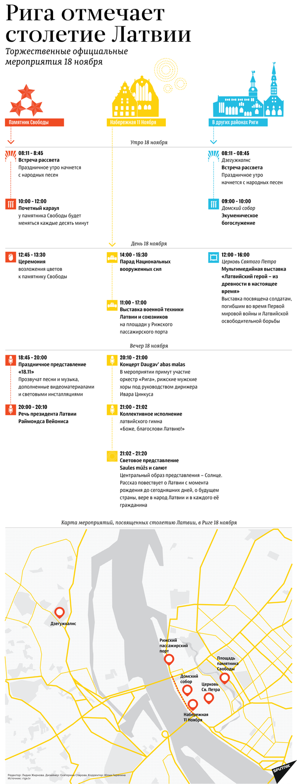 В честь столетия: корабли НАТО и военно-морских сил Латвии в Рижском порту В честь столетия: корабли НАТО и военно-морских сил Латвии в Рижском порту - Sputnik Латвия